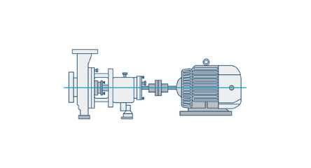 Misalignments In A System: How To Diagnose And Detect Them