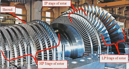 Vibration Analysis of Steam Turbines