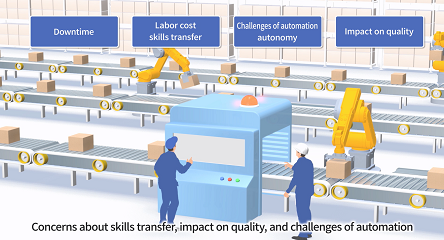 Benefits of Condition-based Maintenance Using AI & Edge Computing - CBM ...