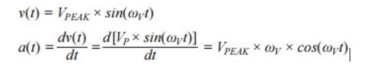 a method for bridging this gap by taking the derivative of a single frequency (fV) model for velocity, V(t), to derive an equivalent acceleration formula, a(t). - MEMS