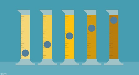 The Significance of Lubricant Viscosity - CBM CONNECT®